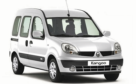 kangoo yedek parça izmir